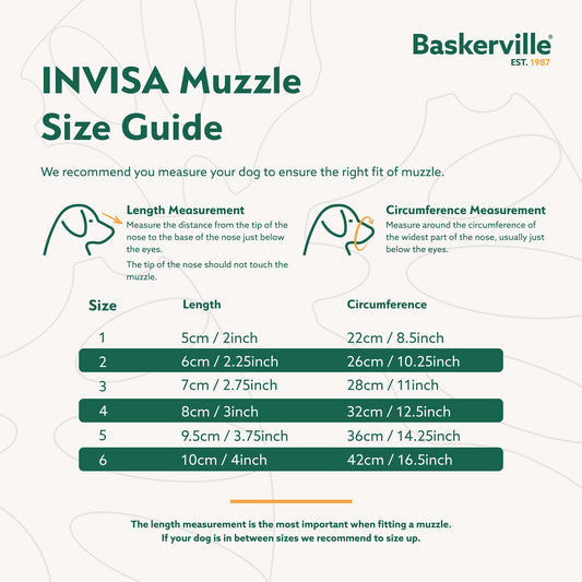 Baskerville INVISA Muzzle