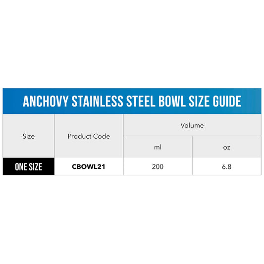 Rogz Anchovy Stainless Steel Cat Bowl Blue