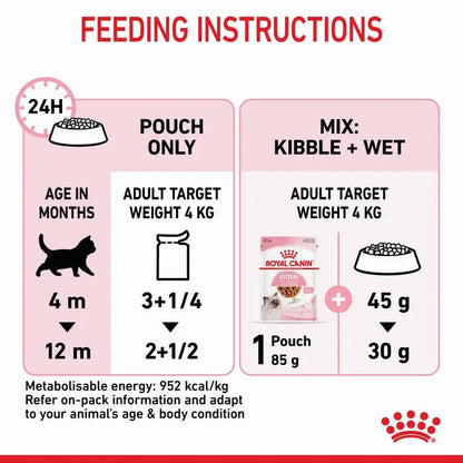 ROYAL CANIN Kitten Food in Gravy 85g