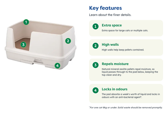 EZI-LOCKODOUR DUAL LAYER CAT LITTER SYSTEM XL