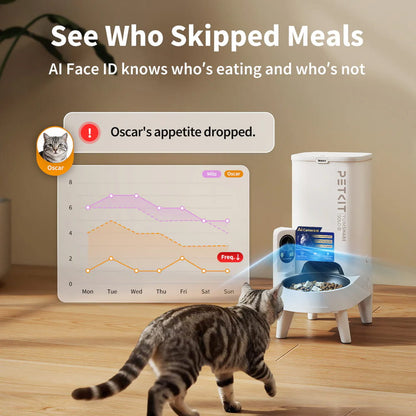 (NEW)PETKIT YumShare Solo 2 Smart Feeder With Camera