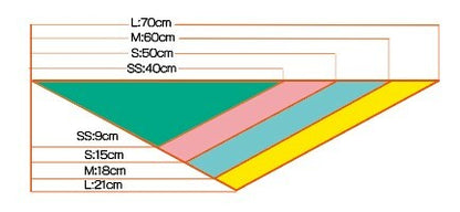 Beache Love Bae-kun Bandana