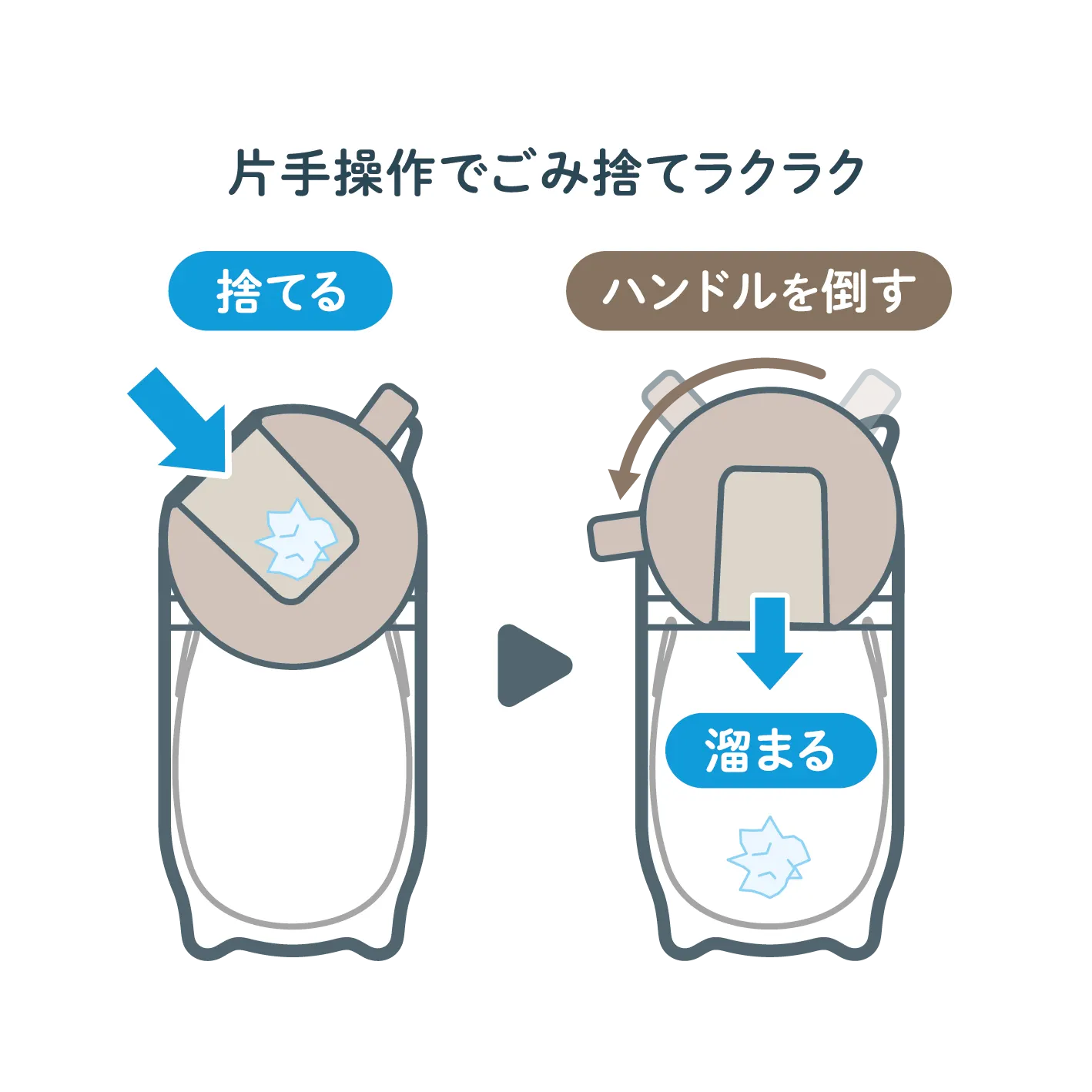 DoggyMan ODOR-RESISTANT PET WASTE TRASH CAN