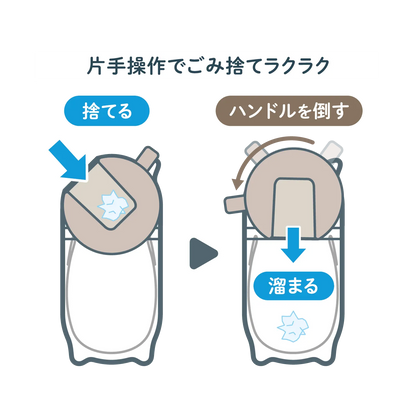 DoggyMan ODOR-RESISTANT PET WASTE TRASH CAN