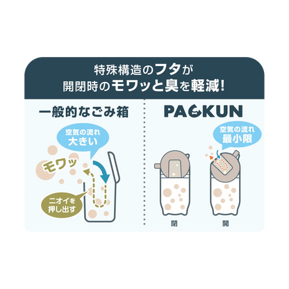 DoggyMan ODOR-RESISTANT PET WASTE TRASH CAN