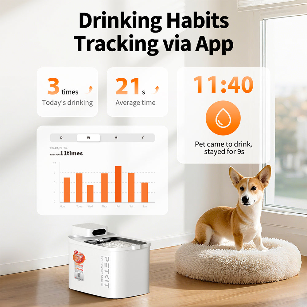 PETKIT Eversweet Max 2 Smart Pet Drinking Fountain