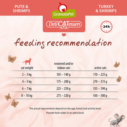 GranataPet DeliCATessen - Turkey & Shrimps Cat Wet Food