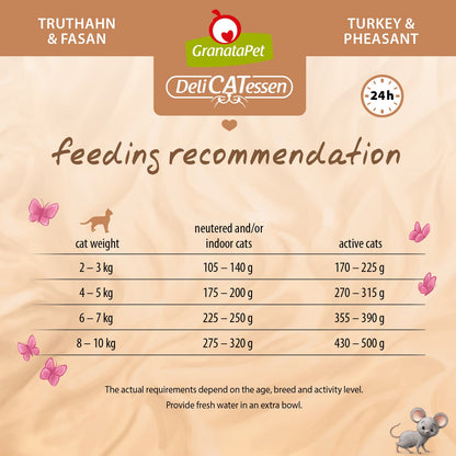 GranataPet DeliCATessen - Turkey & Pheasant Wet Cat Food