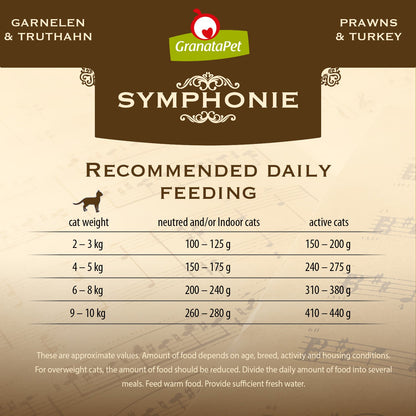 GranataPet Symphonie - No. 2 Prawns & Turkey Wet Cat Food