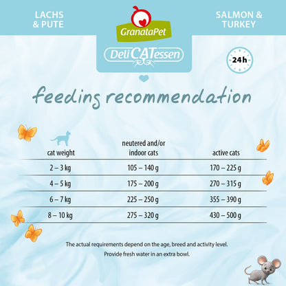 GranataPet DeliCATessen - Salmon & Turkey Wet Cat Food