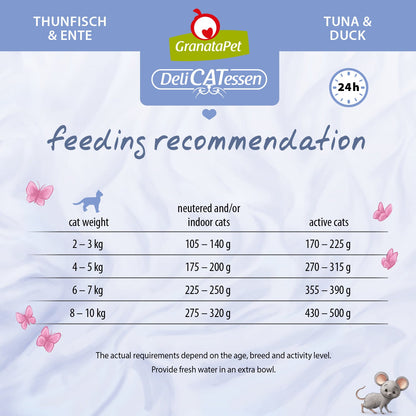 GranataPet DeliCATessen - Tuna & Duck Wet Cat Food