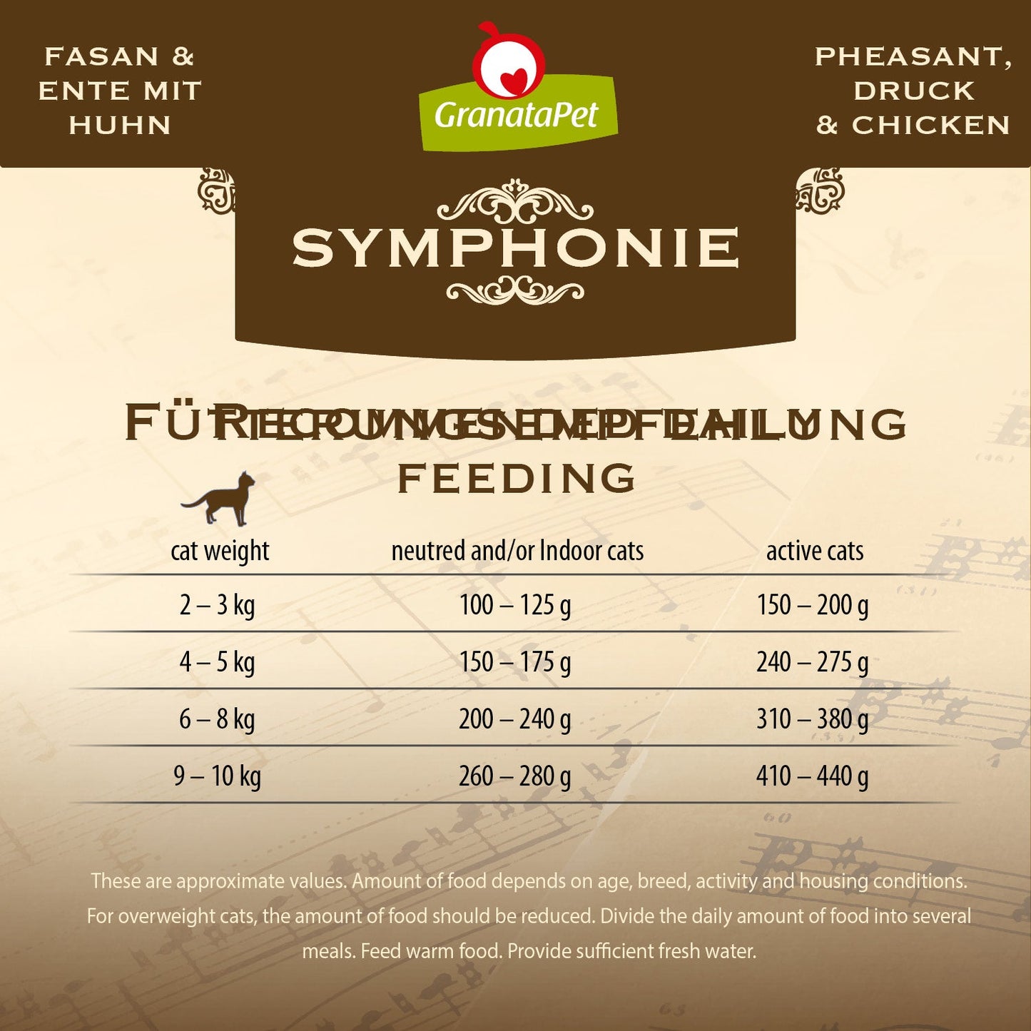 GranataPet Symphonie - No. 8 Pheasant & Duck with Chicken Wet Cat Food