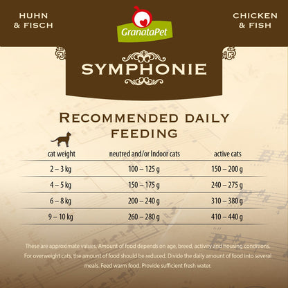 GranataPet Symphonie - No. 7 Chicken & Fish Wet Cat Food