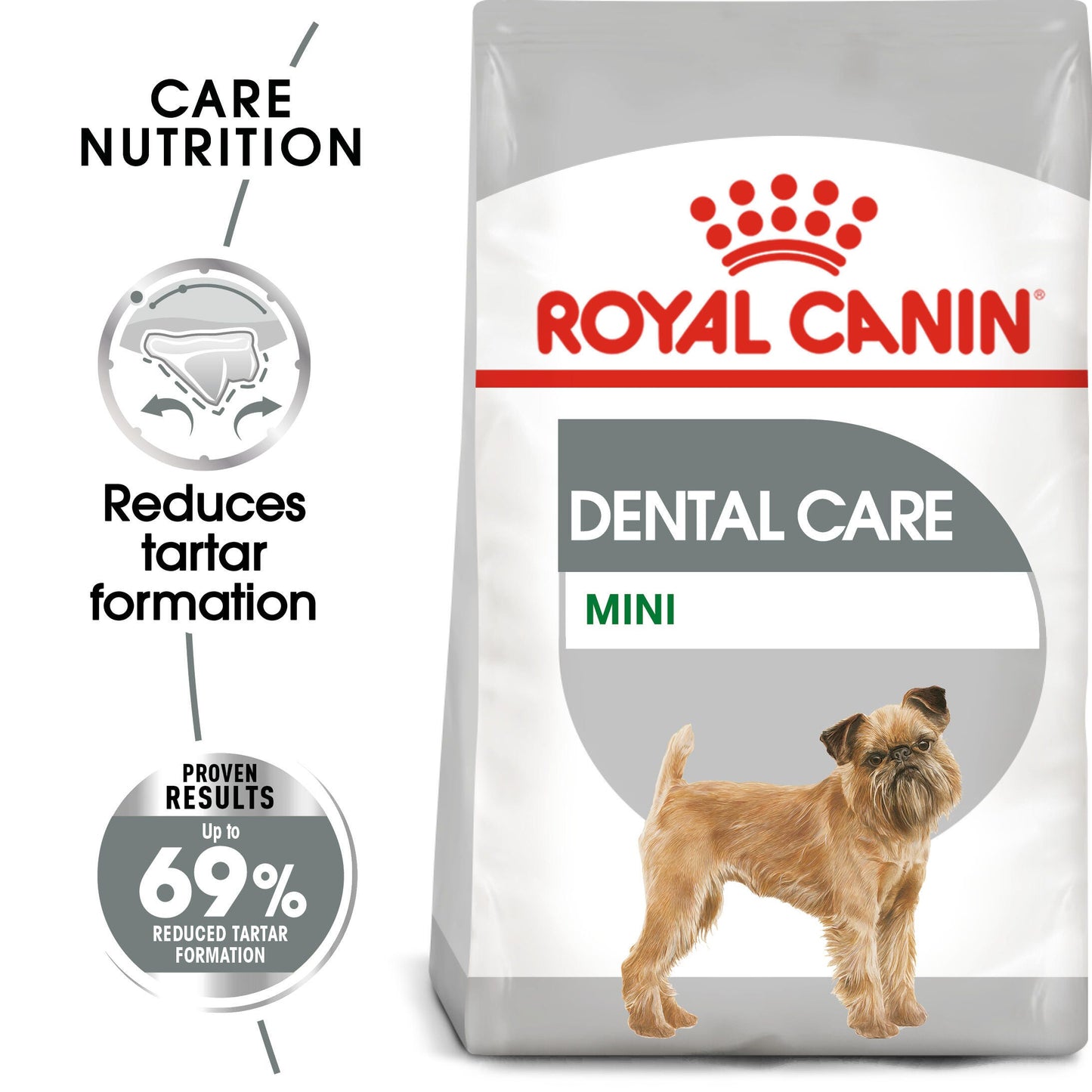 ROYAL CANIN Dental Care Mini Adult Dog Food 3kg