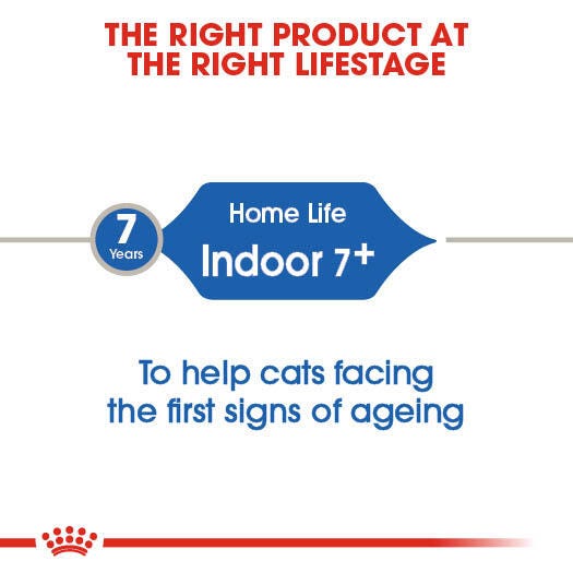 ROYAL CANIN INDOOR Mature Cat Food 7+ 1.5kg