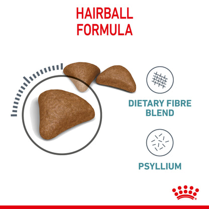 ROYAL CANIN Hairball Care 2kg