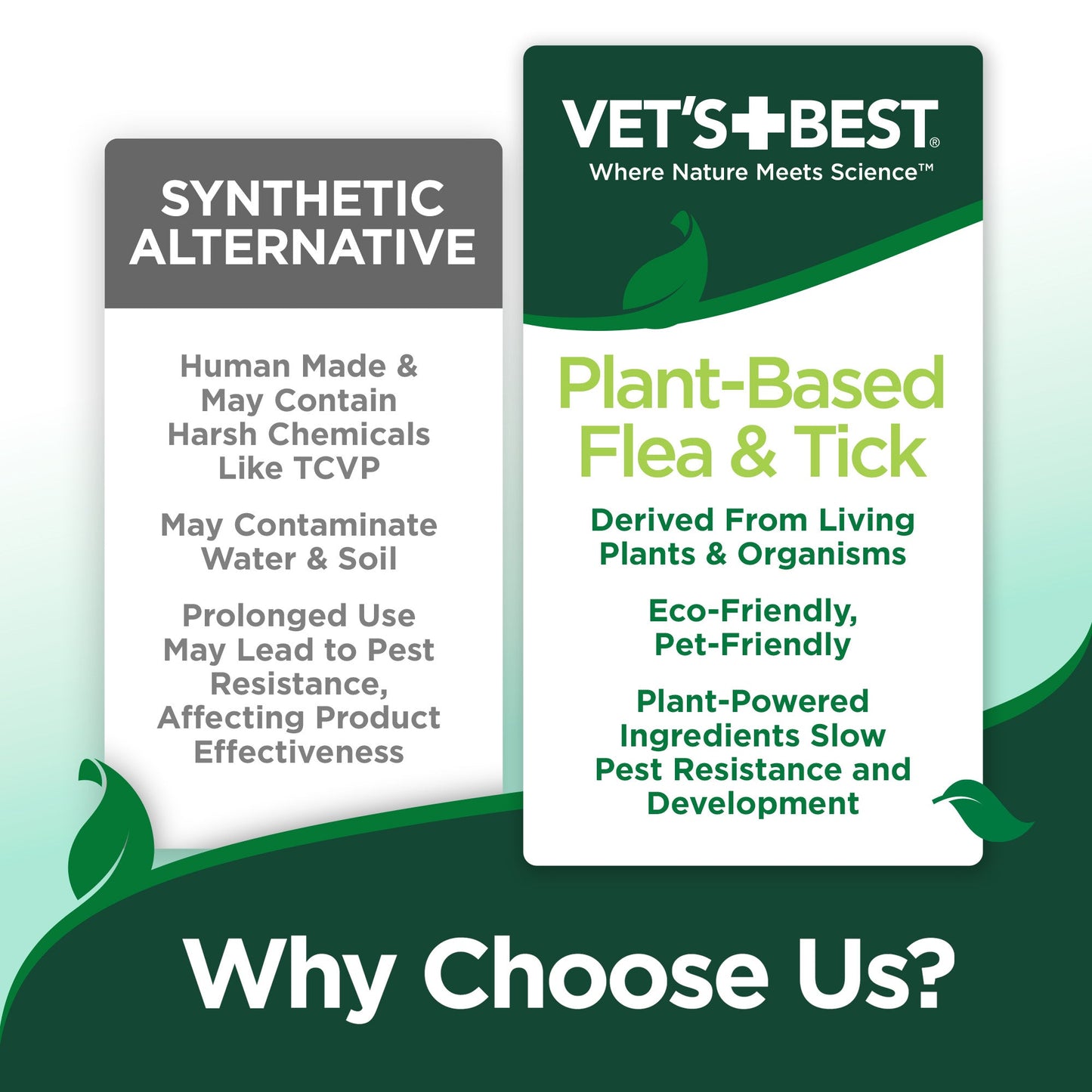 VET'S BEST Flea & Tick Wipes for Dogs