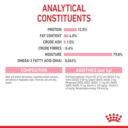 ROYAL CANIN Kitten Food in Jelly 85g