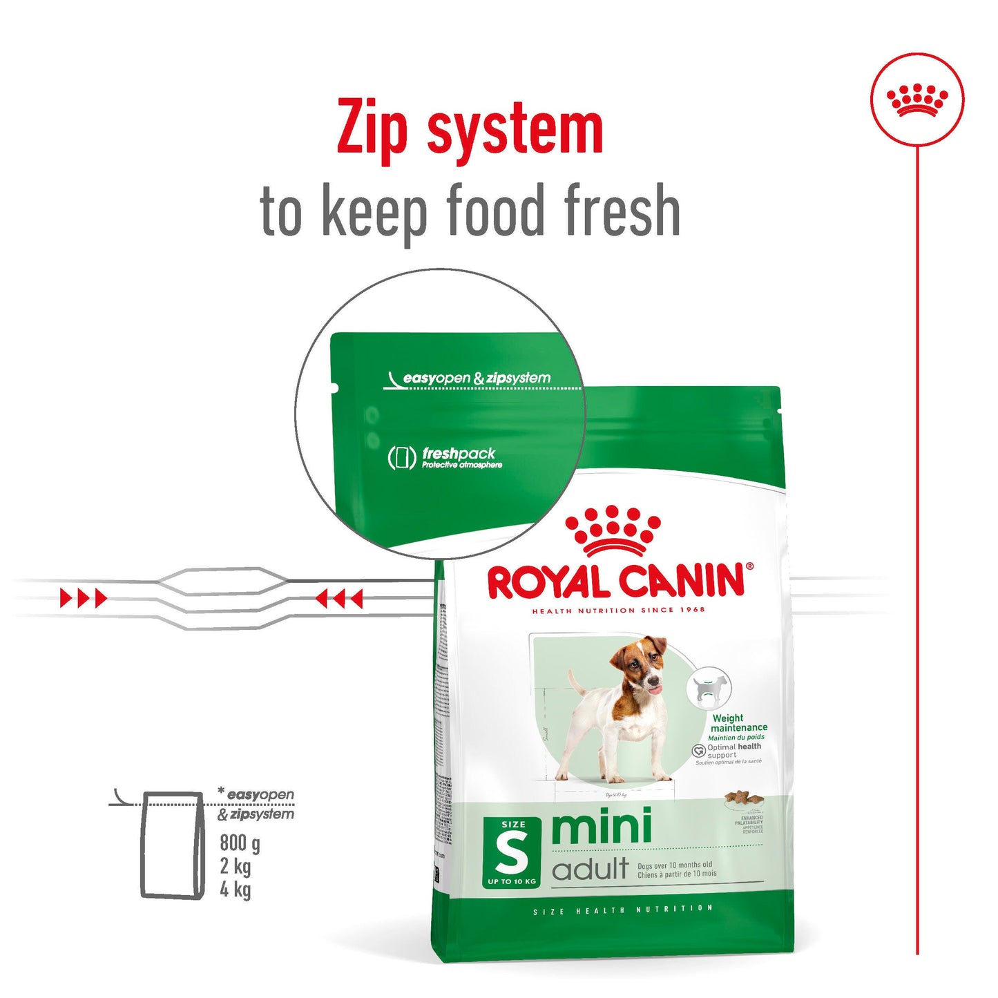 ROYAL CANIN Mini Breed Adult Dog Food 2kg