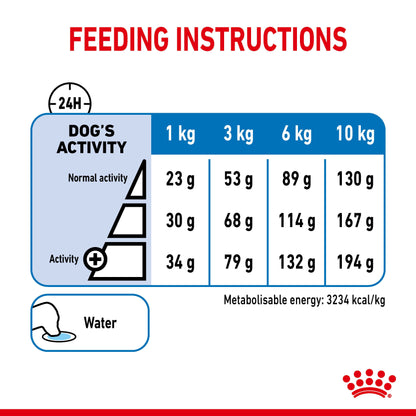 ROYAL CANIN Mini Light Weight Care Dog Food 3kg