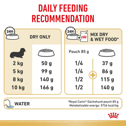 ROYAL CANIN Dachshund Adult Dog Food 1.5kg